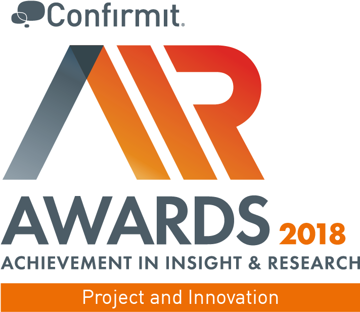 Methodify Wins 2018 Achievement In Insight And Research - Confirmit (1005x714), Png Download