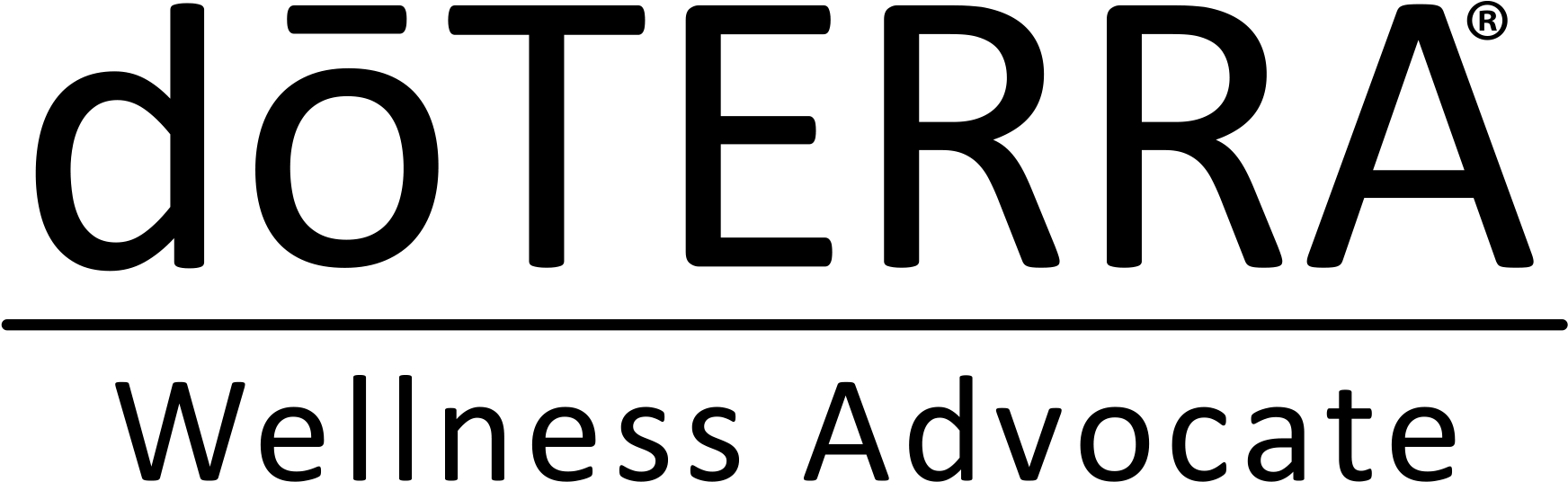 Doterra Wellness Advocate (1904x621), Png Download