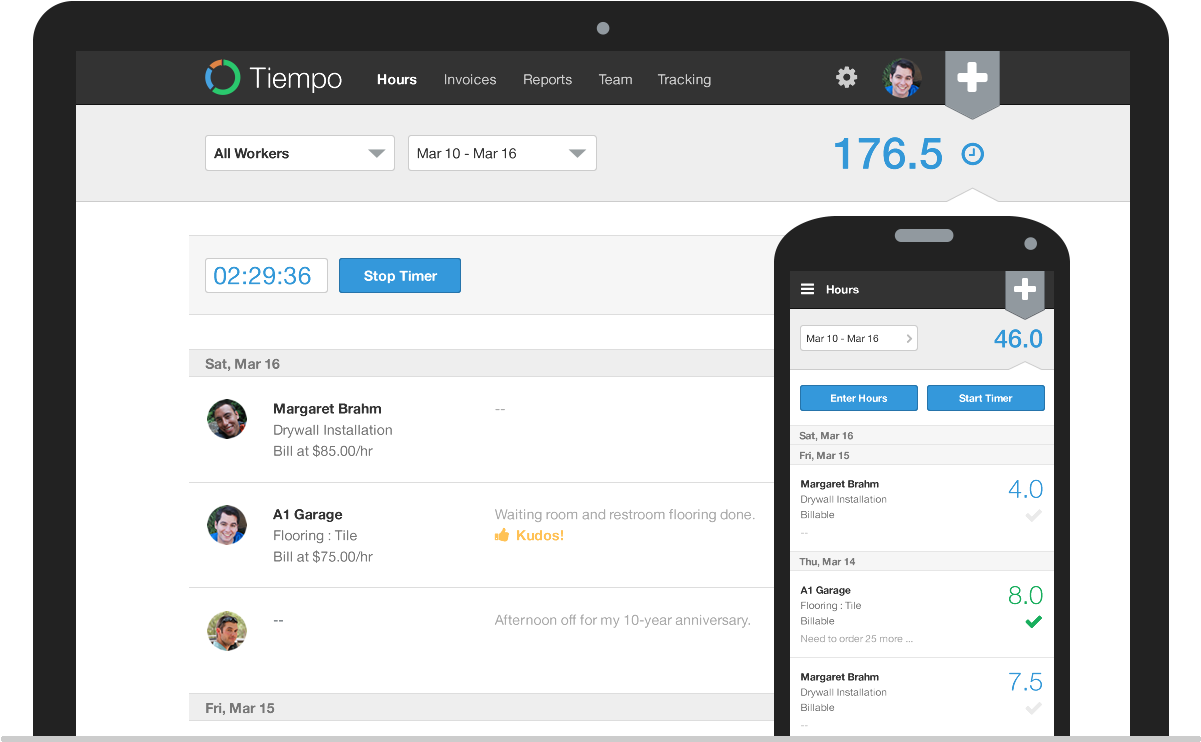 Tiempo Example - Iphone (1200x900), Png Download