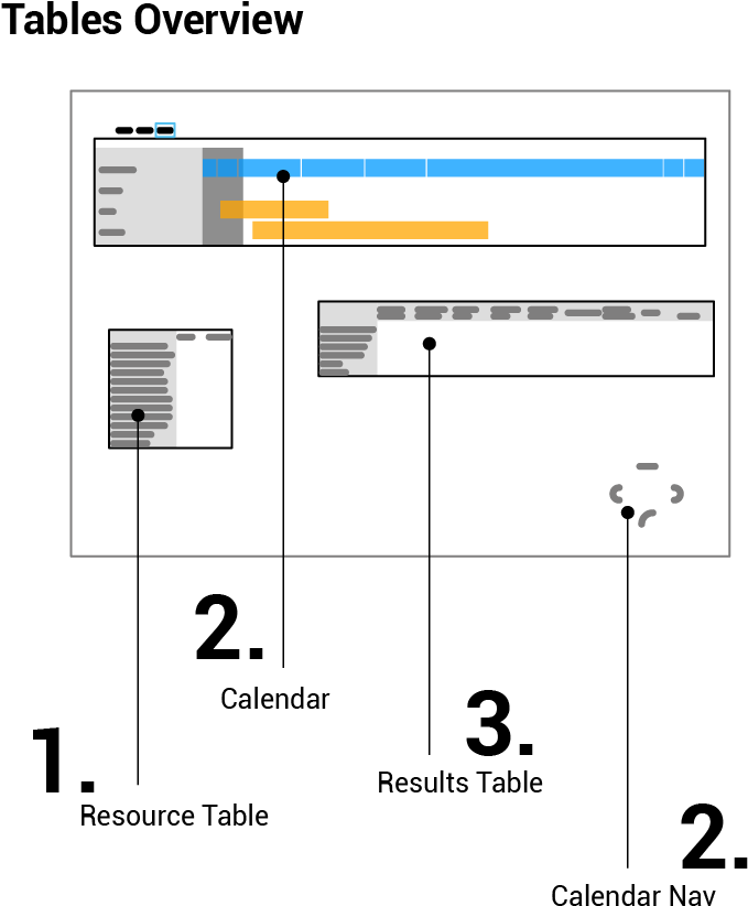 Fig-01 - Diagram (728x859), Png Download