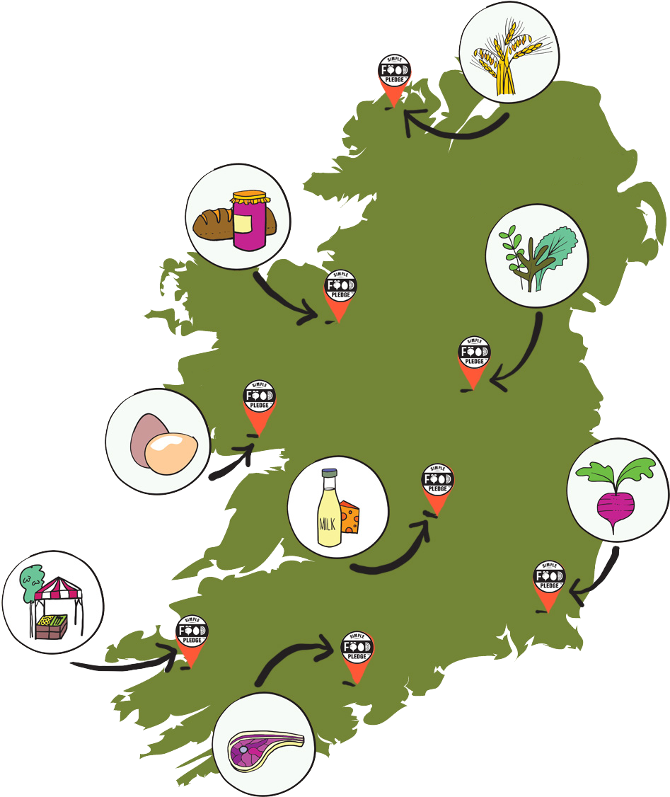 Find Sustainably Produced, Local Food Products Across - Map Of Ireland (1067x1228), Png Download