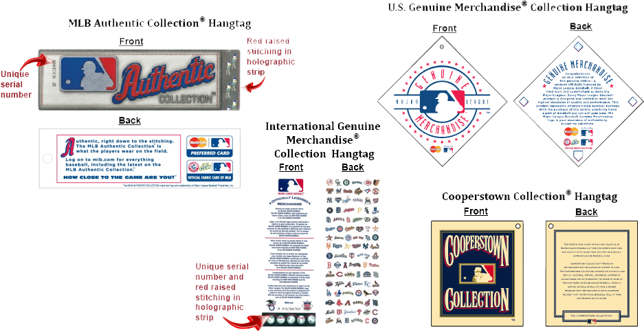Labels - Mlb Genuine Merchandise Logo (974x495), Png Download