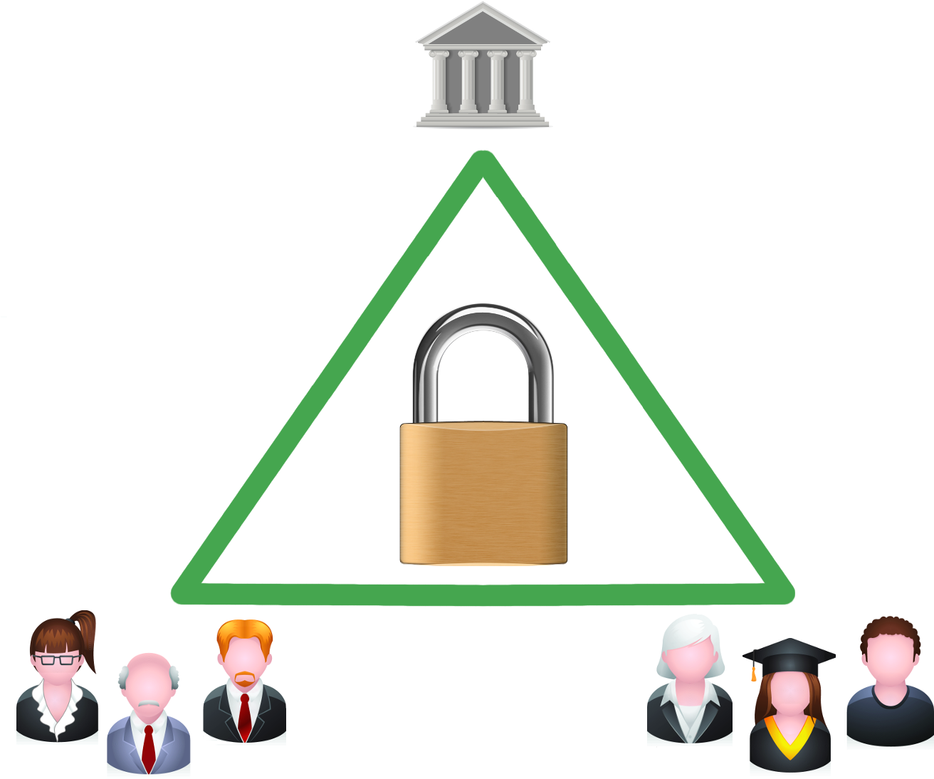 My Equals Secure Organisation Portal (1424x1200), Png Download