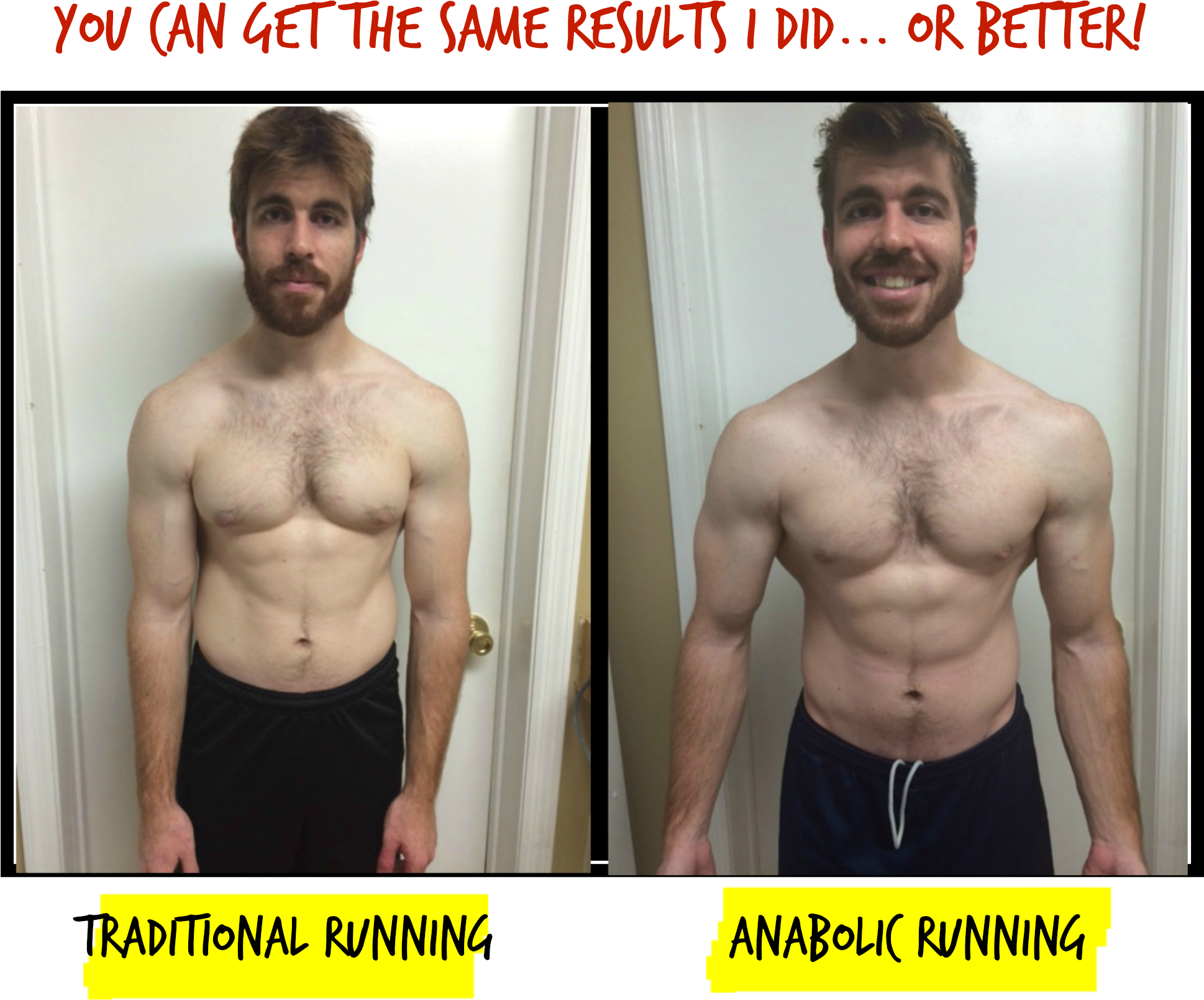 Could It Really Be Possible For Normal Guys To Build - Anabolic Running (2000x1648), Png Download