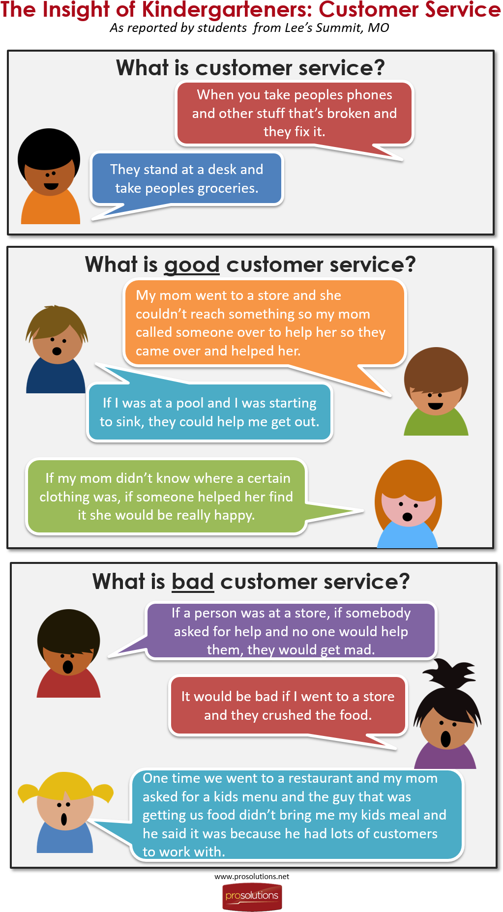 Niños En El Colegio (1073x1878), Png Download