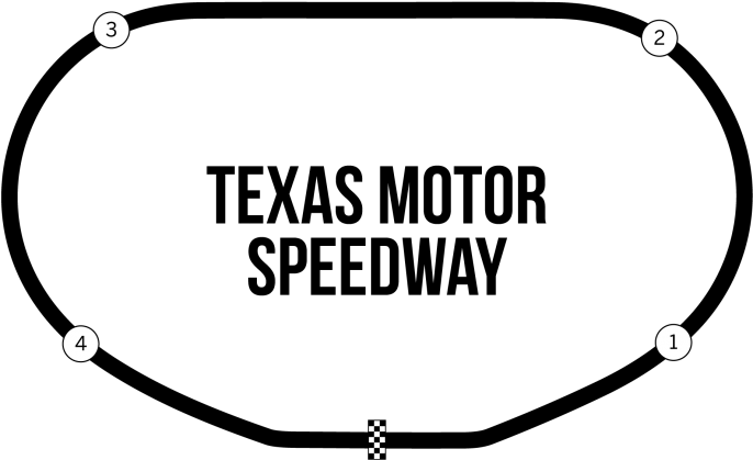 Track Map - Roll Up Display (750x563), Png Download