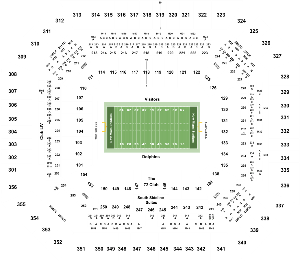 Event Info - Circle (1050x930), Png Download