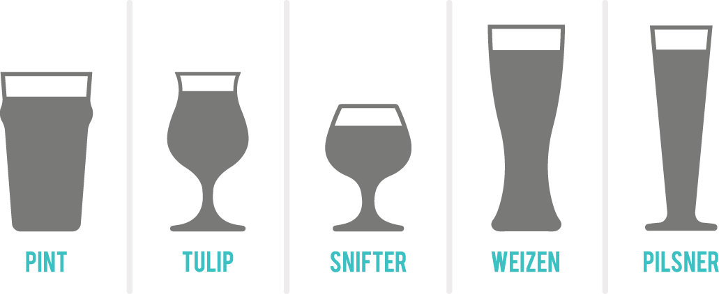 Proper Craft Beer Glassware - Best Friends Laughing Quote (1031x422), Png Download