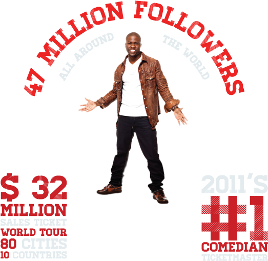 The Solution - Kevin Hart (700x565), Png Download