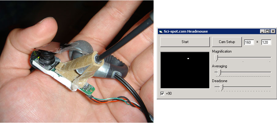 Wire (900x400), Png Download