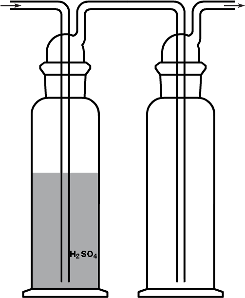 Drechsel Bottle - Cylinder (520x640), Png Download