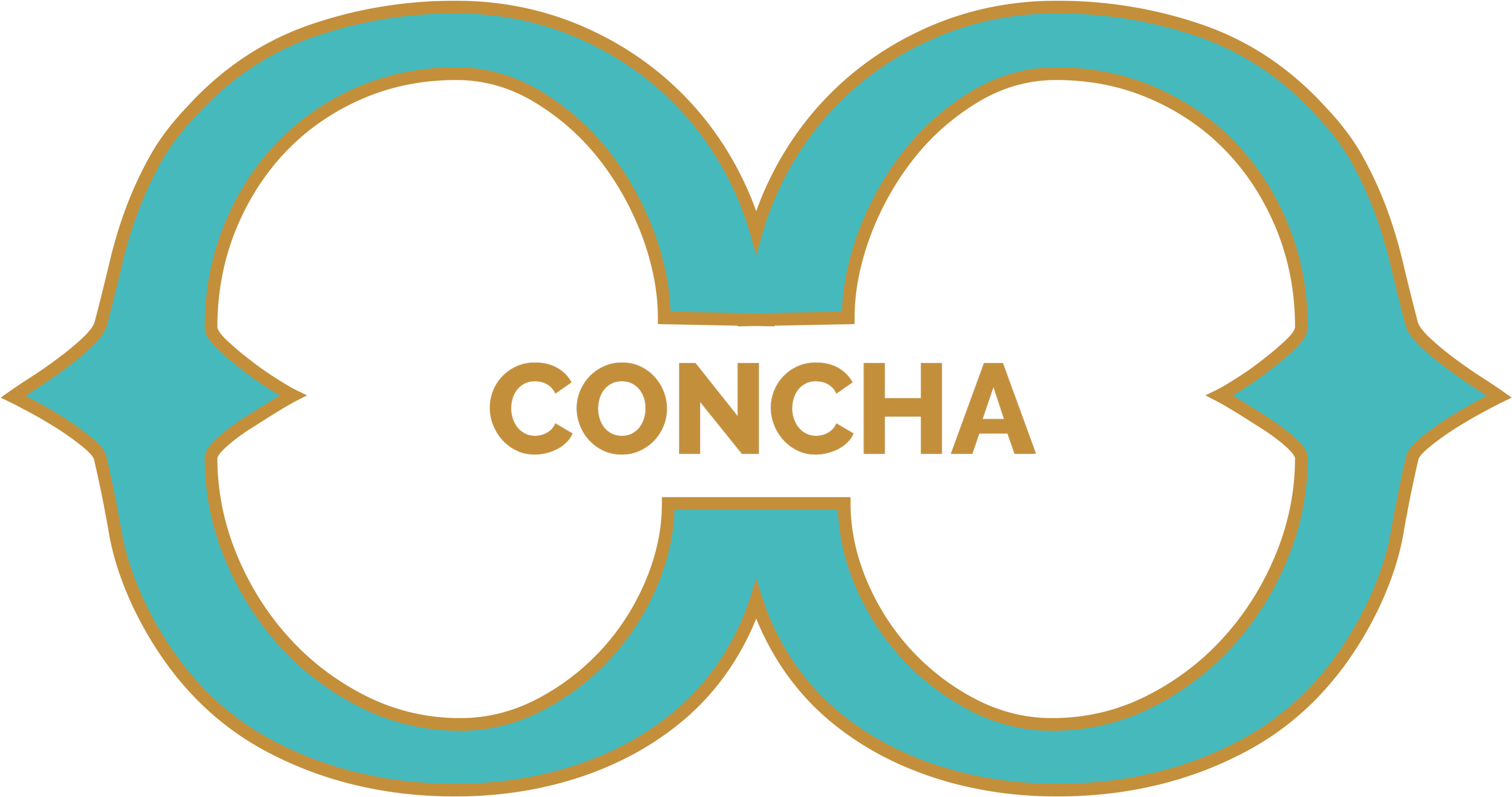 Facebook Twitter Pinterest Instagram - Circle (2882x1604), Png Download