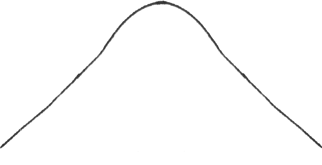 Karin Dj Wither Symm - Organization (1074x596), Png Download