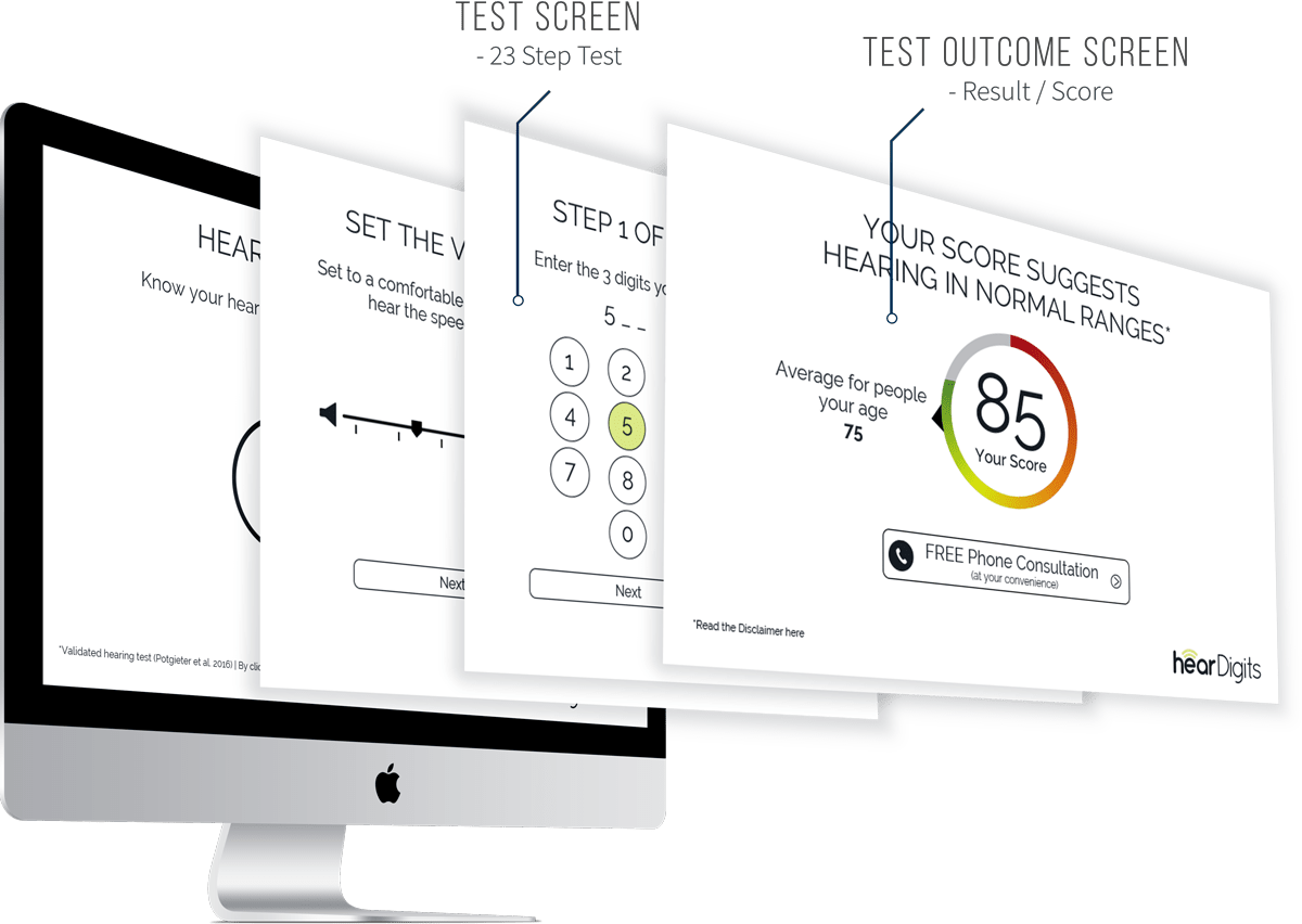 What Is Heardigits - Led-backlit Lcd Display (1200x852), Png Download