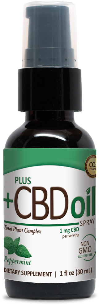 Cbd Oil Peppermint (998x998), Png Download