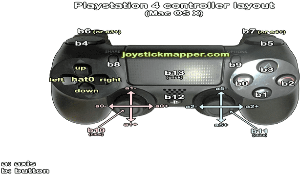 780 X 408 2 - Game Controller (780x408), Png Download