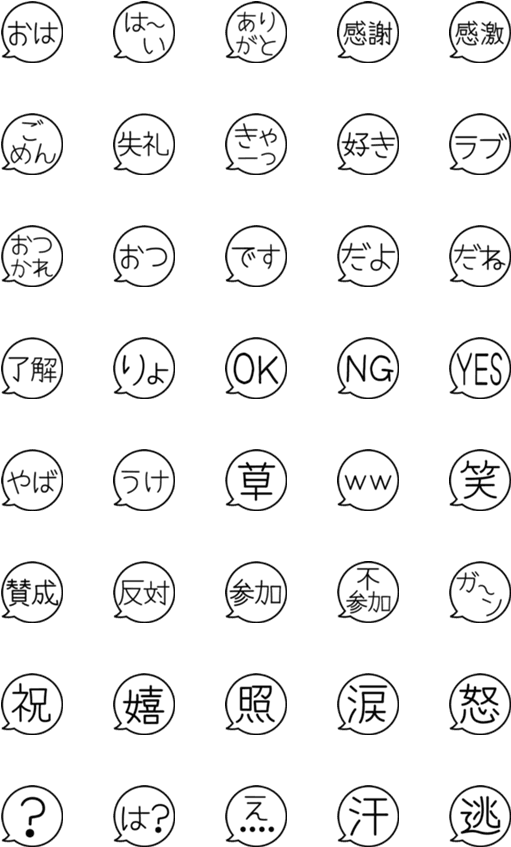 Creators' Emoji - Circle (560x896), Png Download