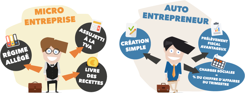 Caricature Etudiant En Architecture (850x410), Png Download