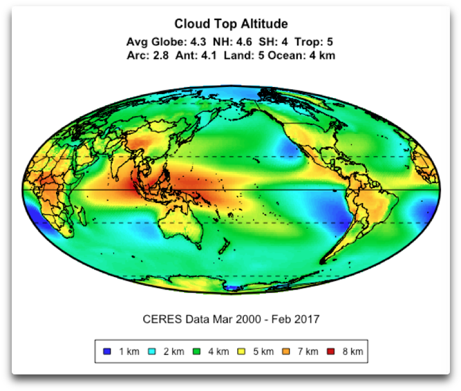 Ceres Cloud Top Altitude - Circle (709x623), Png Download