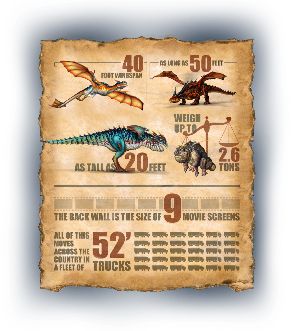 Flying Fire Shooting - Train Your Dragon Made Up Dragons (1174x1323), Png Download