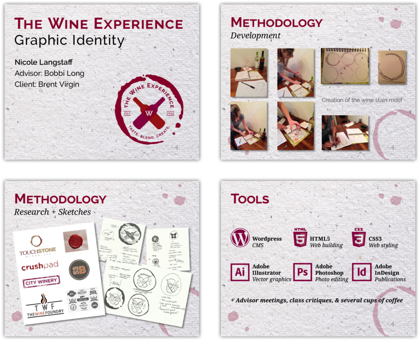 Sample Of Csumb Capstone Presentation - Colorfulness (1000x748), Png Download