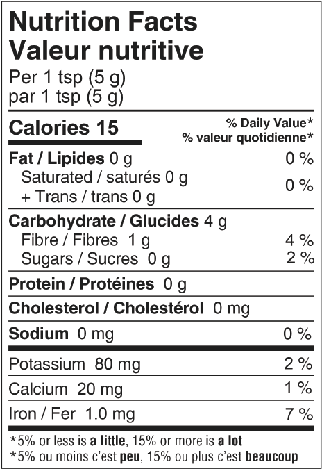 Turmeric Square-01 - Nutrition Facts (900x900), Png Download