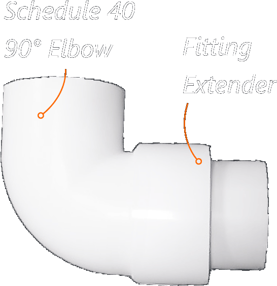 Extender Callout Feature - Pipe (725x612), Png Download