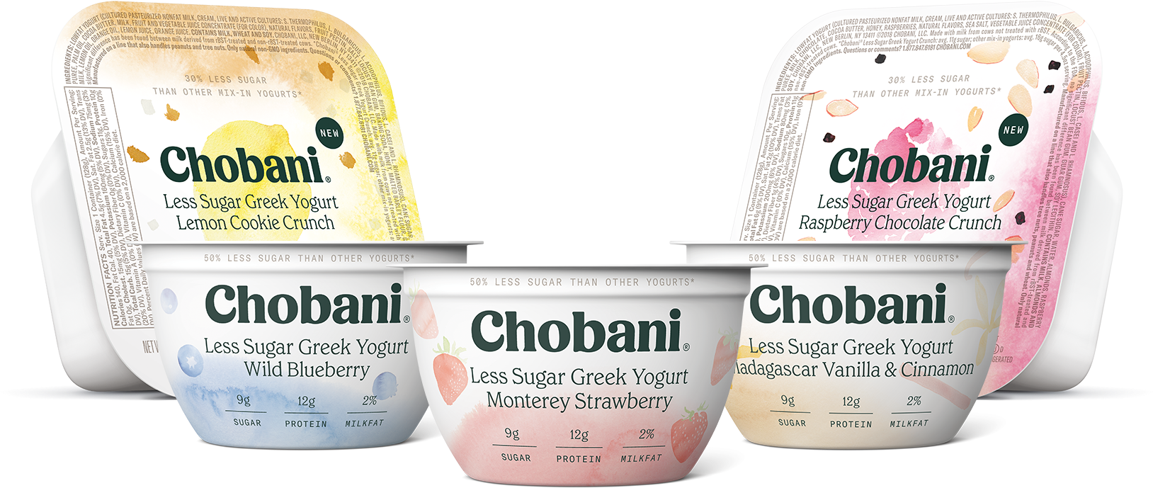 Chobani Gimmies Yogurt For Kids Png Meijer Yogurt - Bar Soap (1800x731), Png Download
