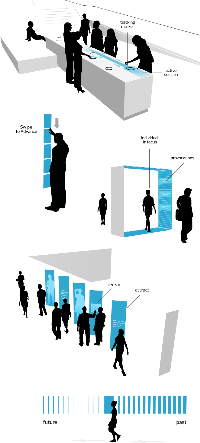 Connect With Our Audience - Illustration (817x1877), Png Download