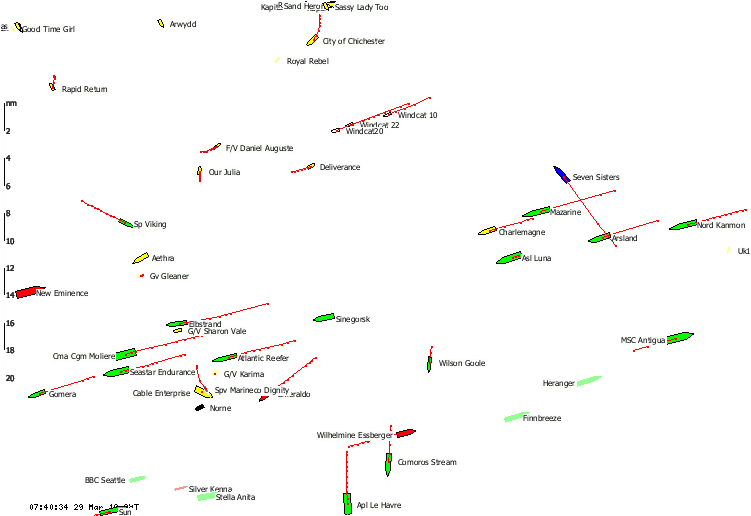 Diagram (750x550), Png Download