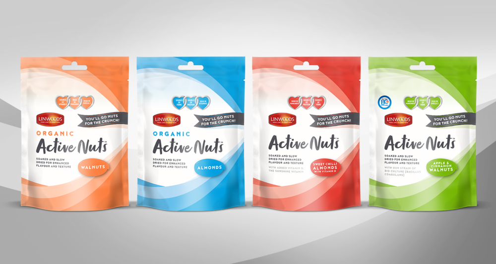 Mesh Linwoods Activenuts - Corporate Identity (1000x533), Png Download