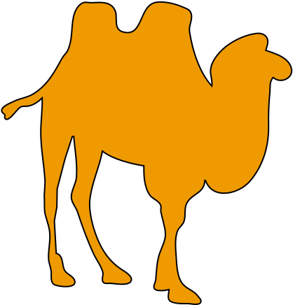 The Data Is Taken From Camel Contour By Nicubunu - Camel Silhouette (500x500), Png Download