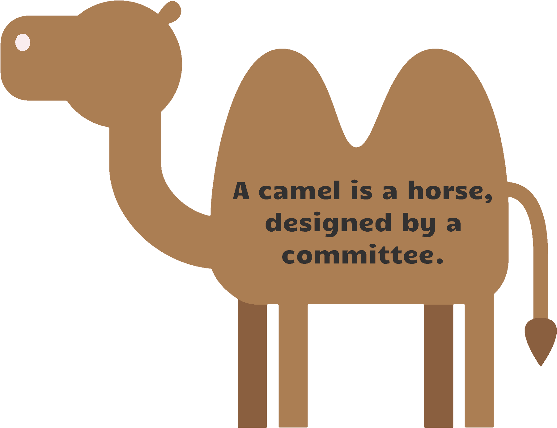 Camel “ - Camel Is A Horse Designed (1865x1463), Png Download