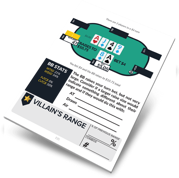 Hand Reading Your Opponents - Diamond Blade (600x594), Png Download