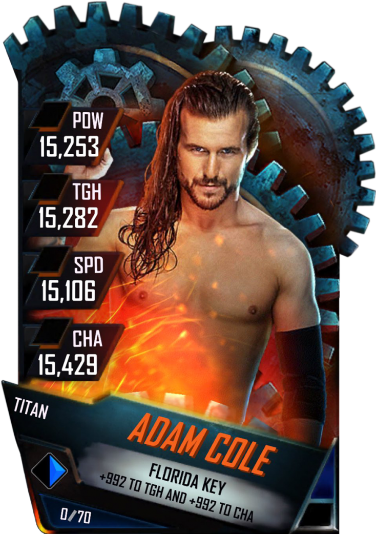 Supercard Adamcole S4 17 Monster - Wwe Supercard Titan Braun Strowman (733x1158), Png Download