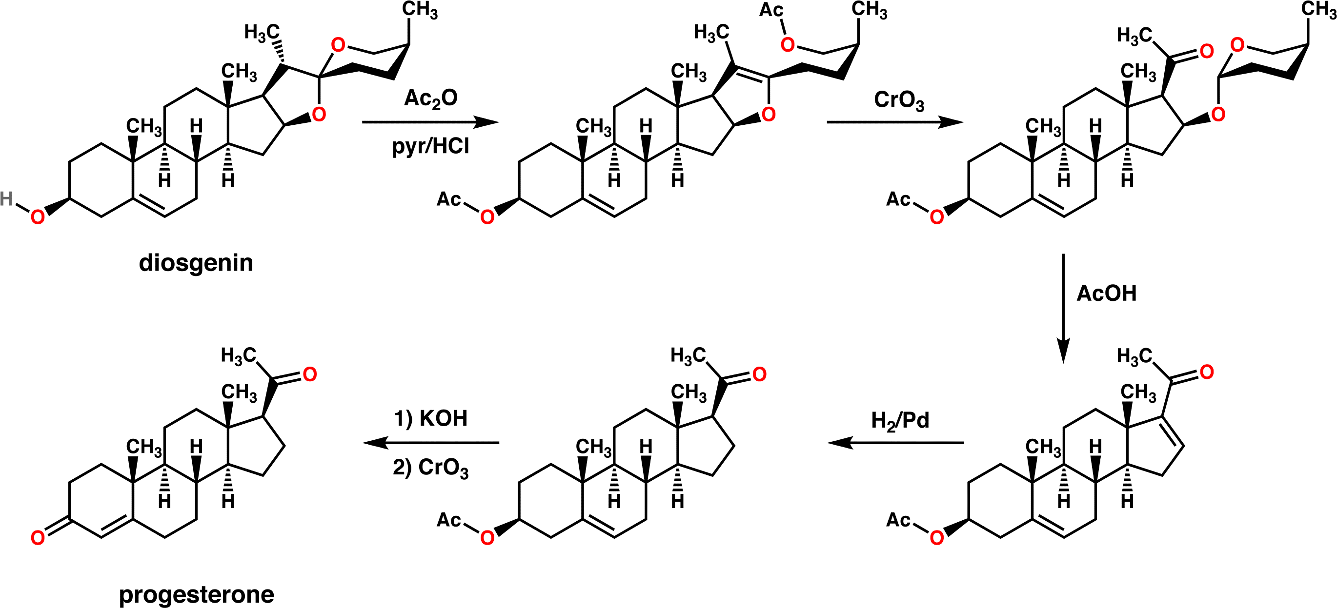 Marker Snythesis - Synthesis Of Progesterone From Diosgenin (2753x1261), Png Download