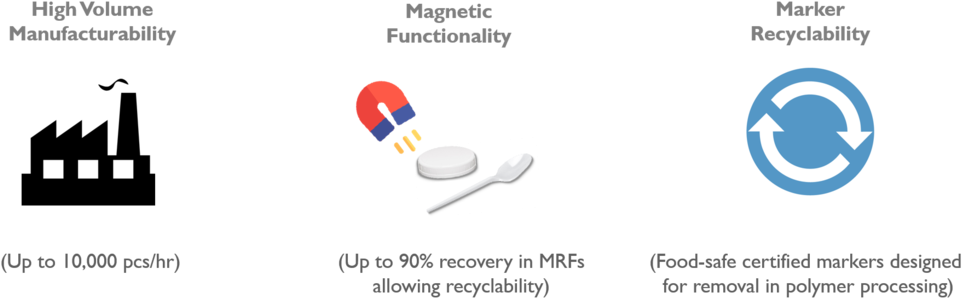 Demo Picture - Factory (1000x321), Png Download