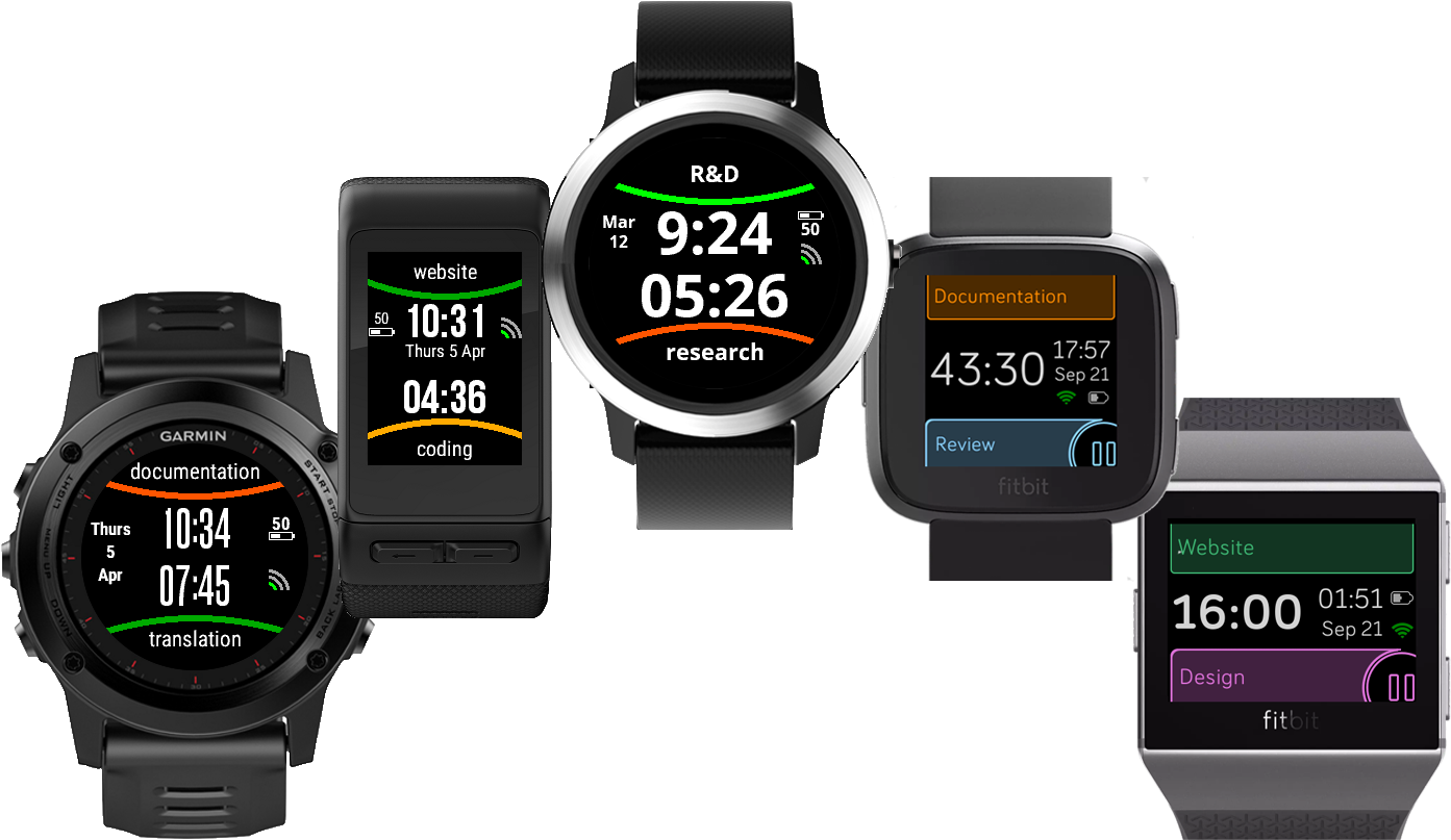Always Within Reach - Analog Watch (1420x1116), Png Download