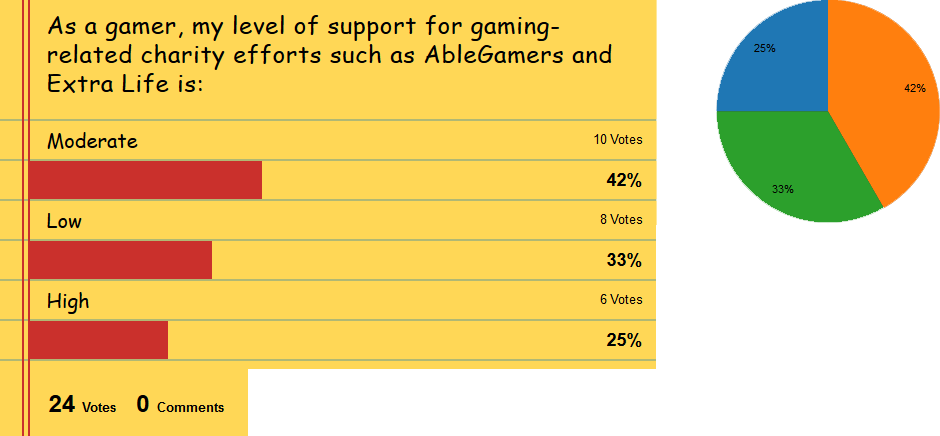 This Week's Poll Graphic - Circle (940x436), Png Download