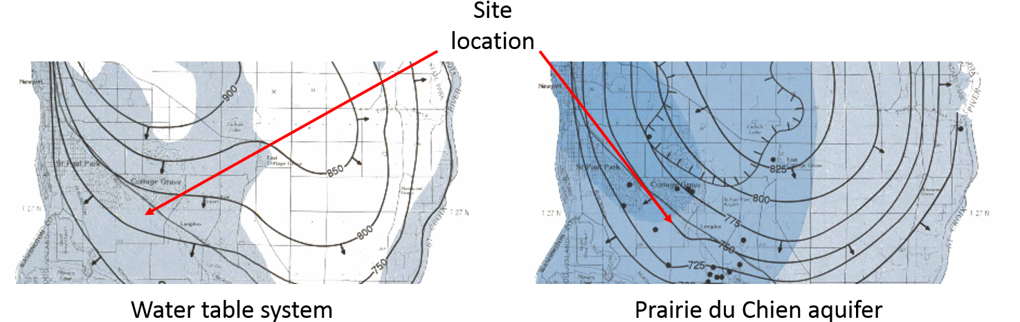 Wellhead Example 1 Flow Direction - Diagram (1473x515), Png Download