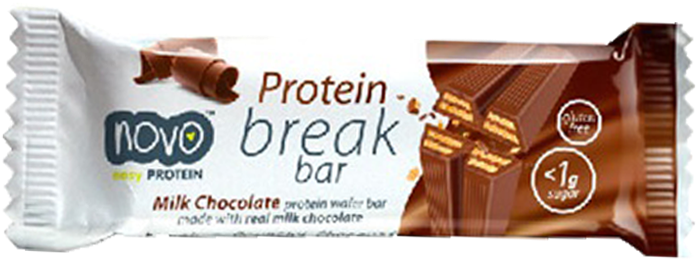 Novo Nutrition Milk Chocolate Protein Break Bar The - Chocolate Bar (1111x736), Png Download