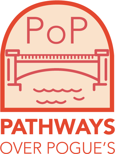 Pathways Over Pogue's - Circle (750x750), Png Download