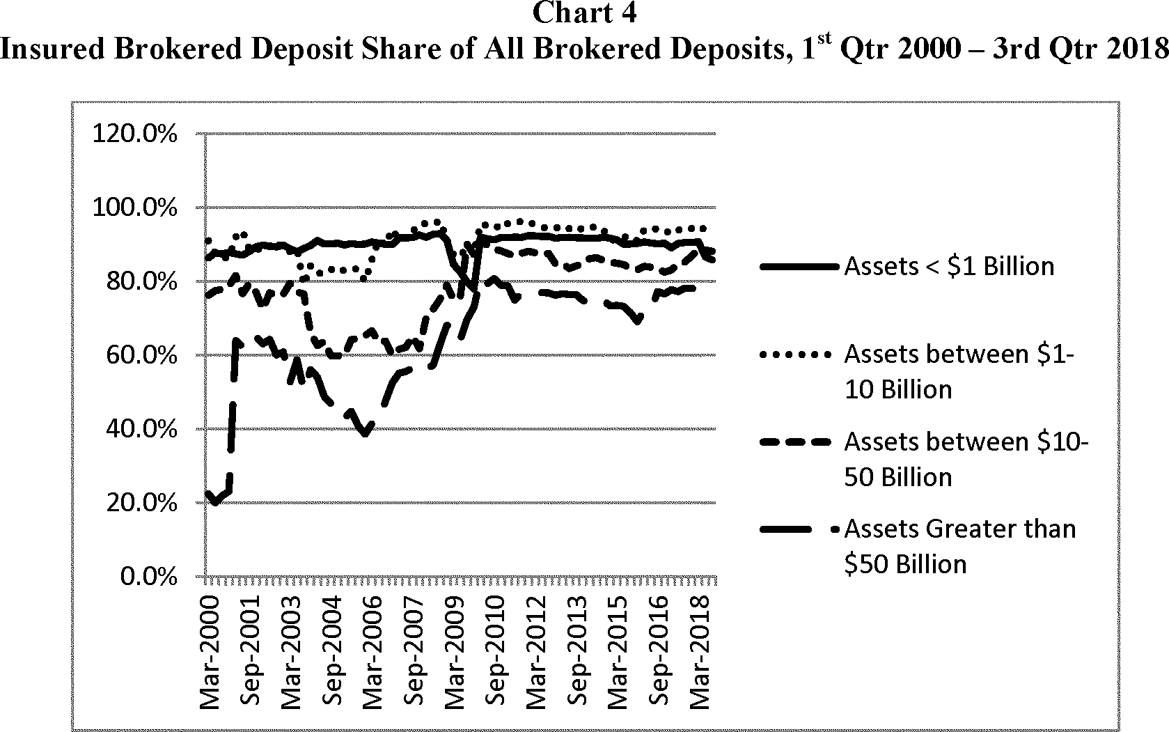 Section 29 Of The Federal Deposit Insurance Act Sets - Diagram (1679x1051), Png Download