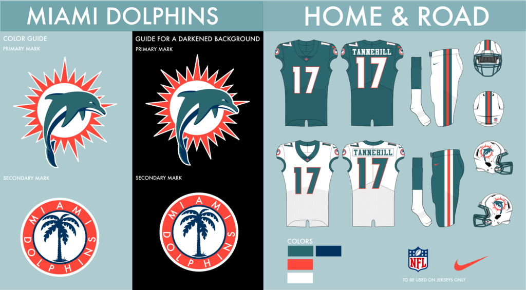 Miami Dolphins Home & Road - Ram Sharnam (1024x565), Png Download
