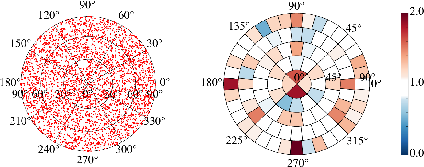 Images/jaquetcontacts - Circle (1500x594), Png Download