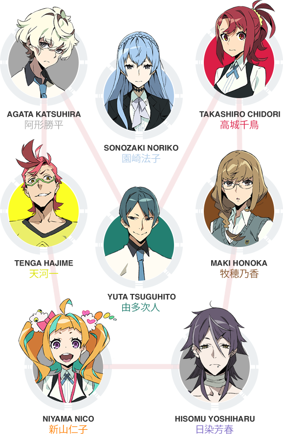8f4c2a57 B11d 4b5c 9df5 E9679f008ed1[1] 354 Kb - Kiznaiver Scar (579x889), Png Download
