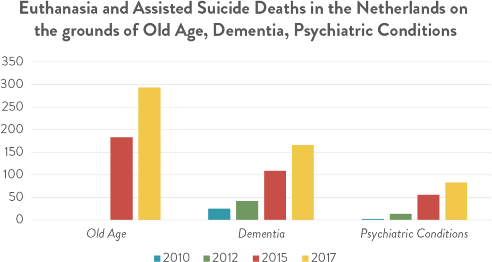 Defendnz Graphs 01 - Diagram (1000x600), Png Download