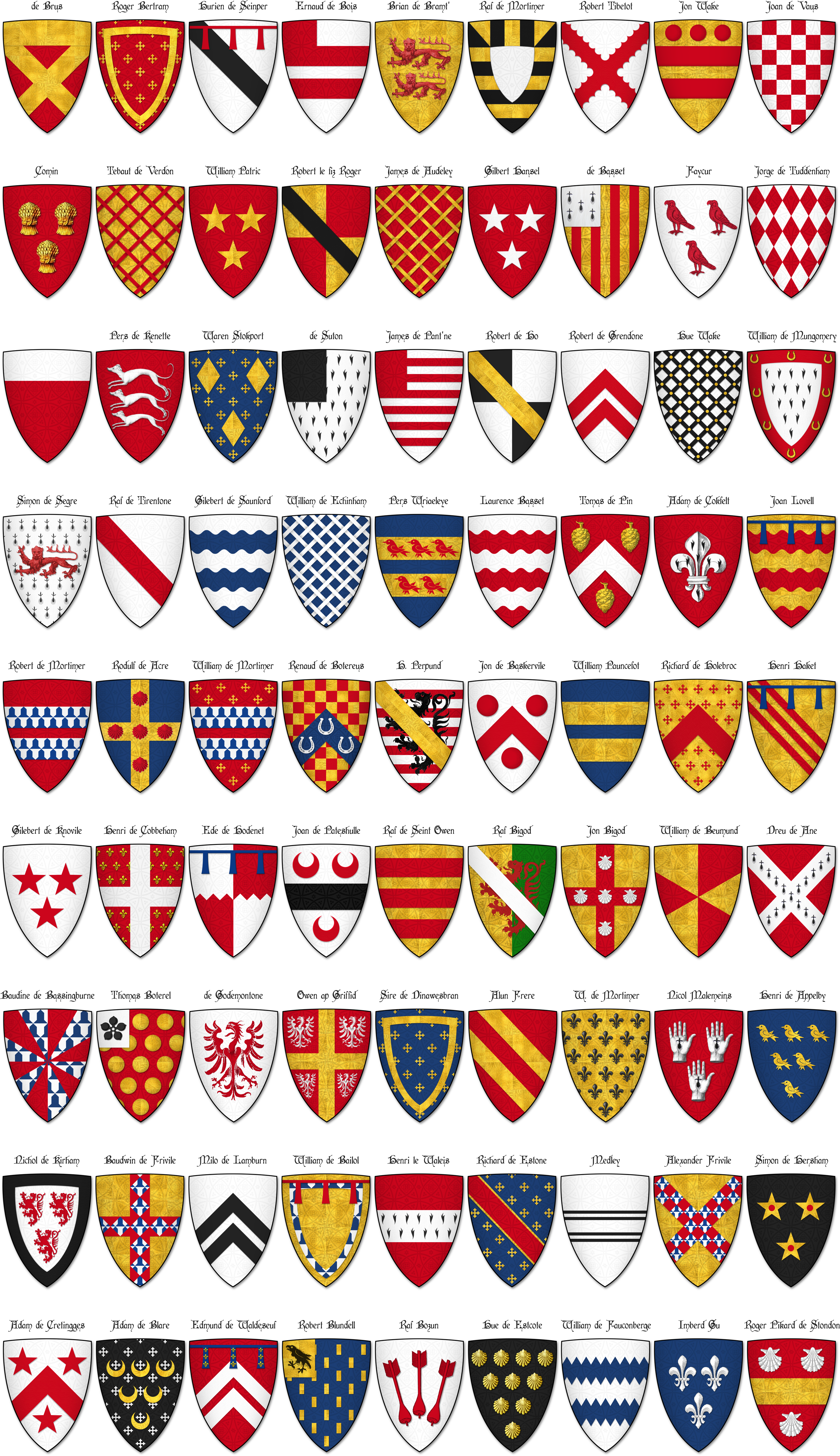 File - Charles' Roll - Panel 2 - Shields 82 Through (3510x6000), Png Download