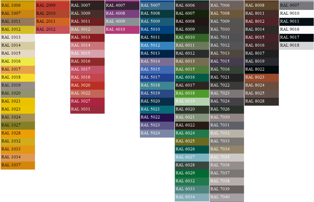 Good Buscas Algun Color With Color Y Pintura - Ral Couleur Facade (1080x675), Png Download