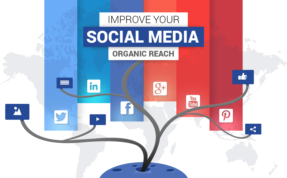 Social Media Marketing - Facebook Marketing Web Banner (1152x718), Png Download